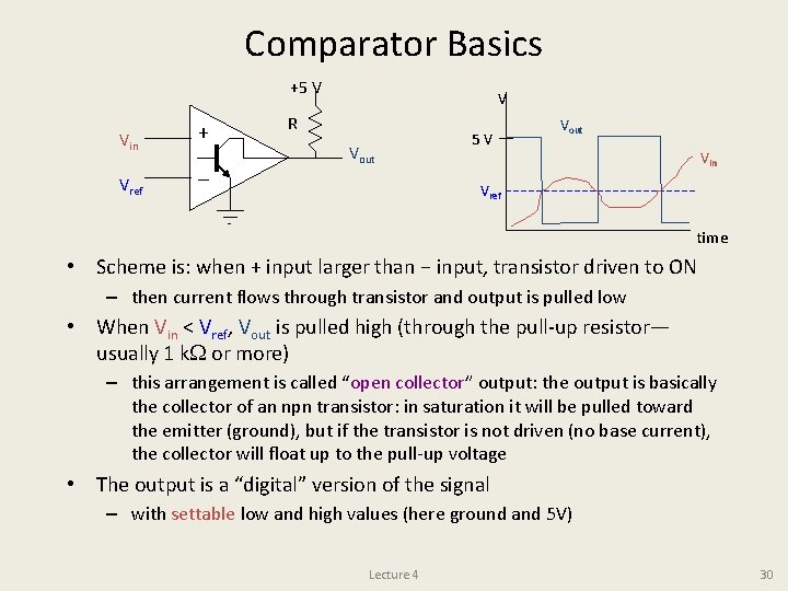 Comparator Basics +5 V Vin + Vref V R Vout 5 V Vout Vin