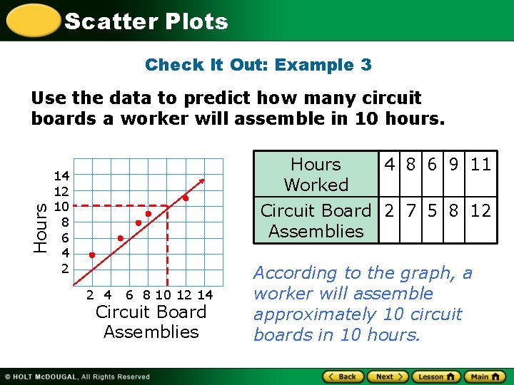 Scatter Plots Check It Out: Example 3 Hours Use the data to predict how