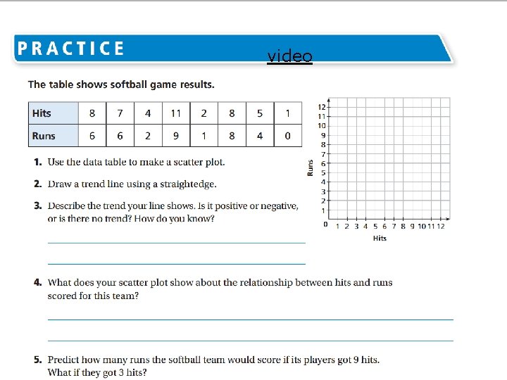 Scatter Plots video 