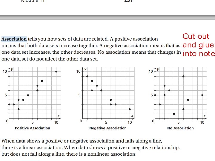 Scatter Plots Cut out and glue into notes 