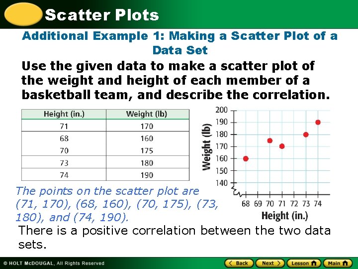 Scatter Plots Additional Example 1: Making a Scatter Plot of a Data Set Use
