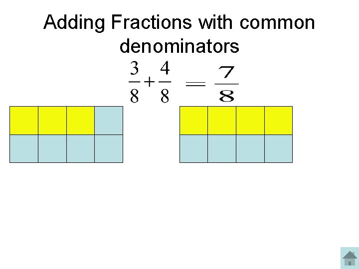Adding Fractions with common denominators Adding Fractions with common denominators