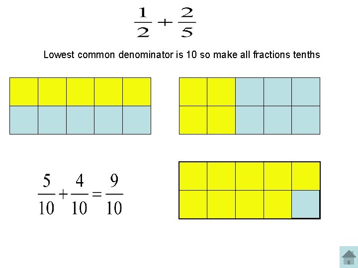 Lowest common denominator is 10 so make all fractions tenths Lowest common denominator is 10 so make all fractions tenths