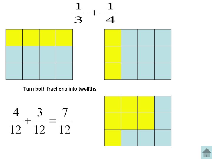 Turn both fractions into twelfths Turn both fractions into twelfths