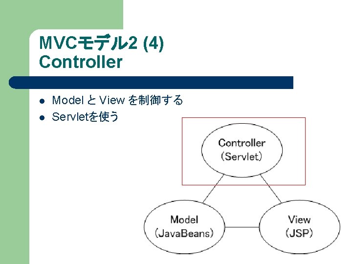 MVCモデル 2 (4) Controller l l Model と View を制御する Servletを使う 