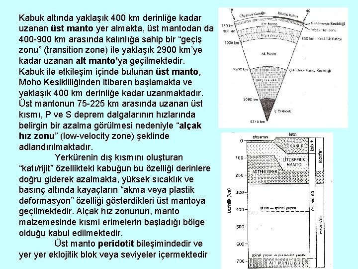 Kabuk altında yaklaşık 400 km derinliğe kadar uzanan üst manto yer almakta, üst mantodan