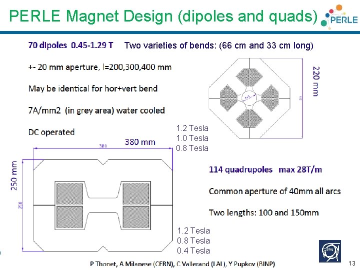 PERLE Magnet Design (dipoles and quads) Two varieties of bends: (66 cm and 33