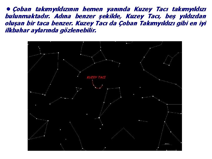 ●Çoban takımyıldızının hemen yanında Kuzey Tacı takımyıldızı bulunmaktadır. Adına benzer şekilde, Kuzey Tacı, beş