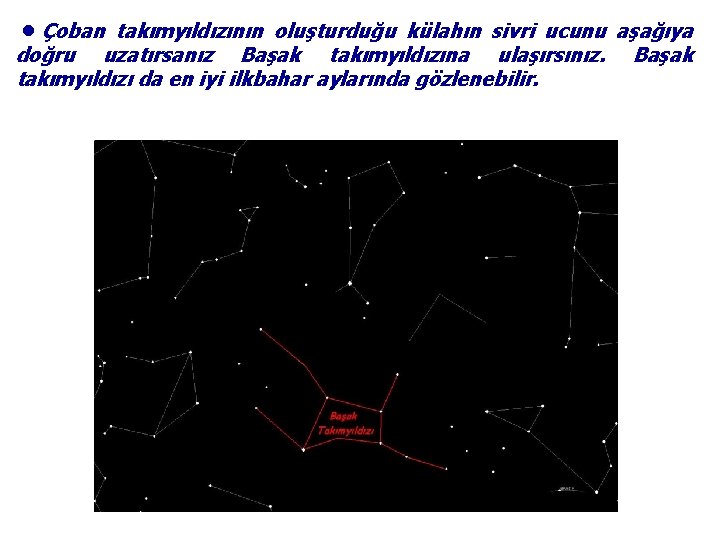 ●Çoban takımyıldızının oluşturduğu külahın sivri ucunu aşağıya doğru uzatırsanız Başak takımyıldızına ulaşırsınız. takımyıldızı da