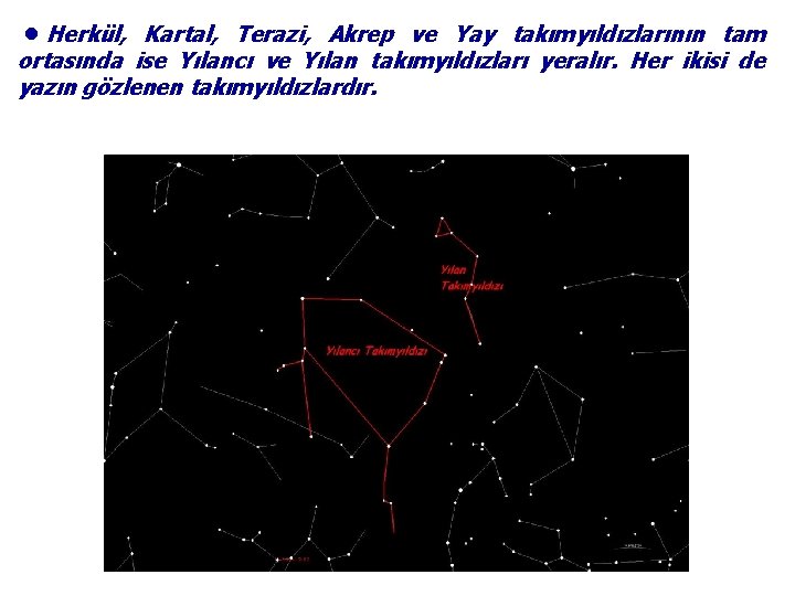 ●Herkül, Kartal, Terazi, Akrep ve Yay takımyıldızlarının tam ortasında ise Yılancı ve Yılan takımyıldızları