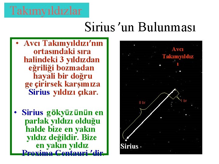 Takımyıldızlar Sirius ’un Bulunması • Avcı Takımyıldızı’nın ortasındaki sıra halindeki 3 yıldızdan eğriliği bozmadan