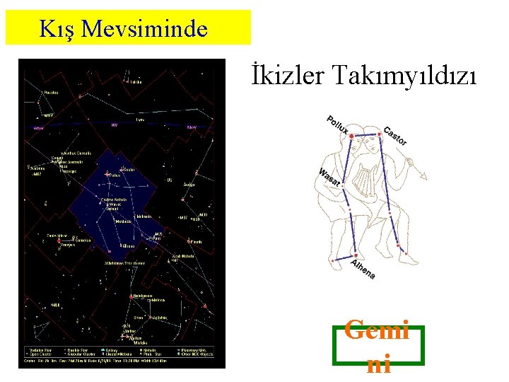 Kış Mevsiminde İkizler Takımyıldızı Gemi ni 