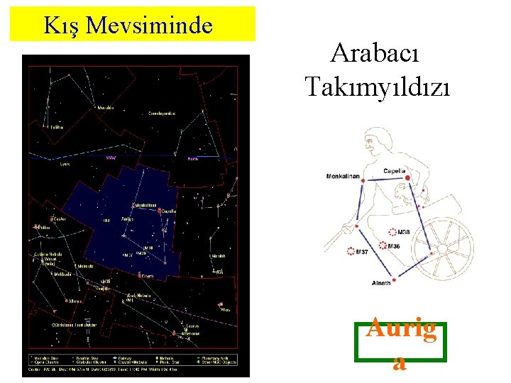 Kış Mevsiminde Arabacı Takımyıldızı Aurig a 