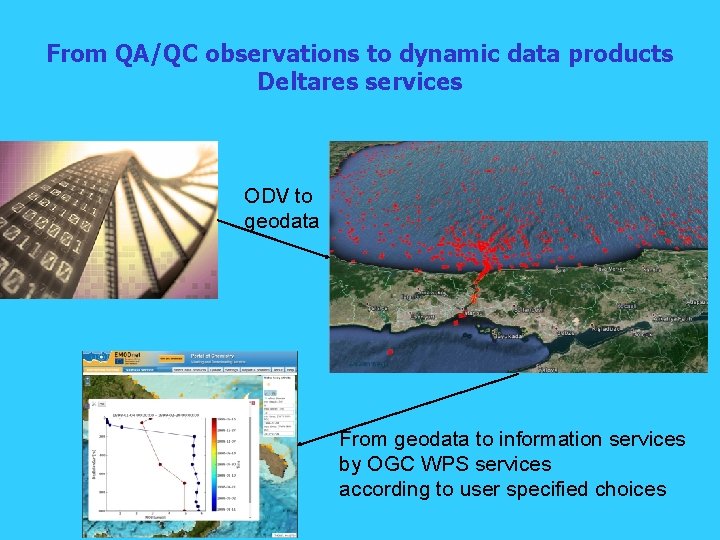 From QA/QC observations to dynamic data products Deltares services ODV to geodata From geodata