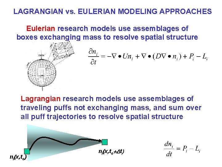 LAGRANGIAN vs. EULERIAN MODELING APPROACHES Eulerian research models use assemblages of boxes exchanging mass