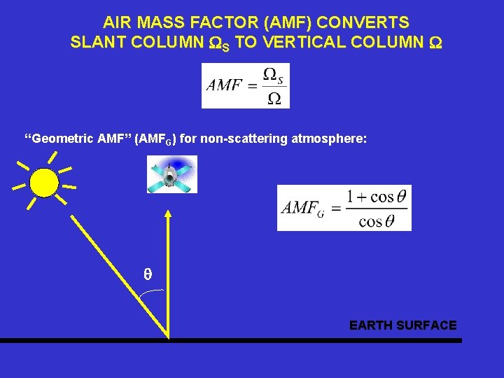 AIR MASS FACTOR (AMF) CONVERTS SLANT COLUMN WS TO VERTICAL COLUMN W “Geometric AMF”