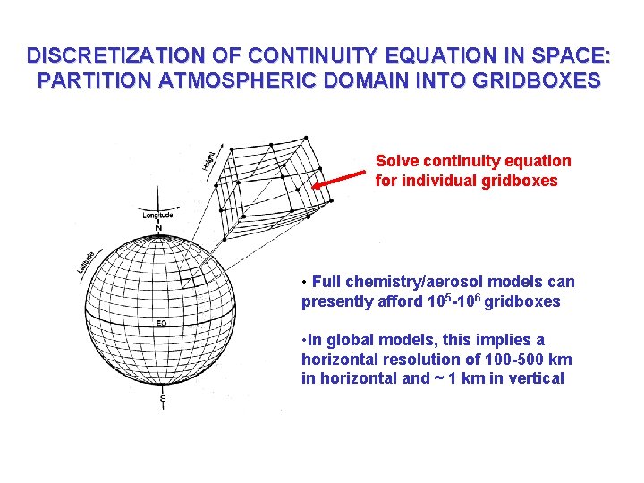 DISCRETIZATION OF CONTINUITY EQUATION IN SPACE: PARTITION ATMOSPHERIC DOMAIN INTO GRIDBOXES Solve continuity equation