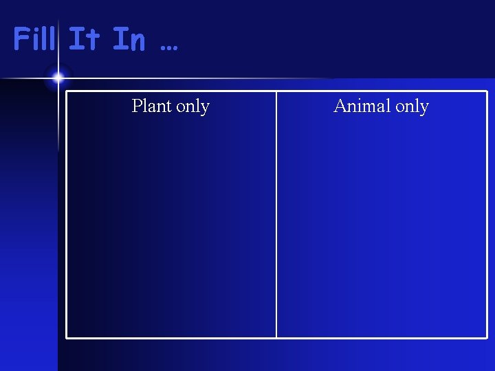 Fill It In … Plant only Animal only 