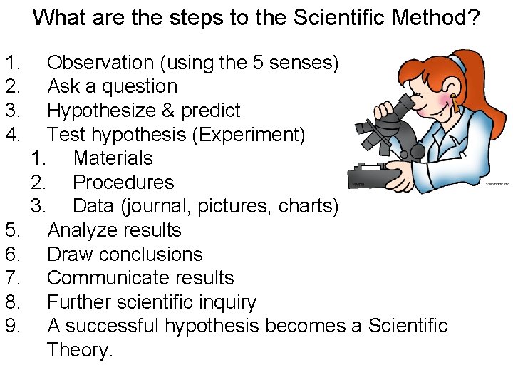 What are the steps to the Scientific Method? 1. 2. 3. 4. 5. 6.