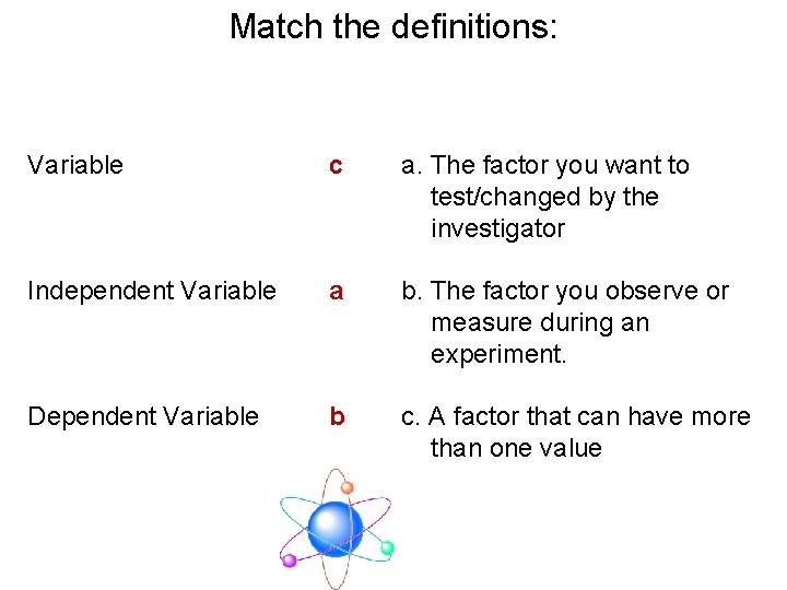 Match the definitions: Variable c a. The factor you want to test/changed by the