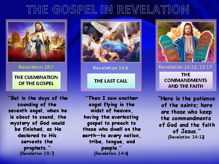 THE GOSPEL IN REVELATION Revelation 10: 7 Revelation 14: 6 THE CULMINATION OF THE