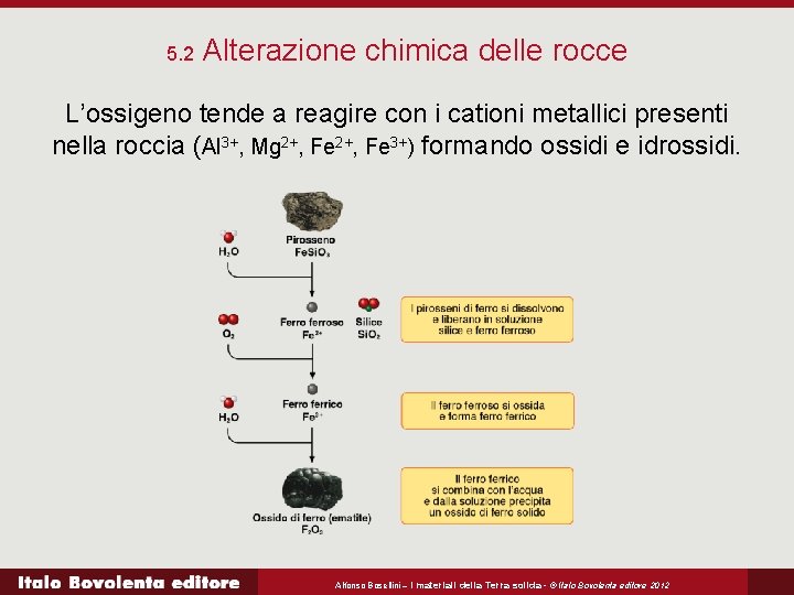 5. 2 Alterazione chimica delle rocce L’ossigeno tende a reagire con i cationi metallici