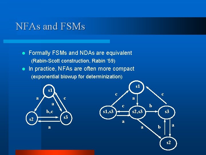 NFAs and FSMs l Formally FSMs and NDAs are equivalent (Rabin-Scott construction, Rabin ‘