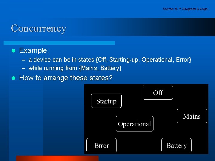 Source: B. P. Douglass & i. Logix Concurrency l Example: – a device can