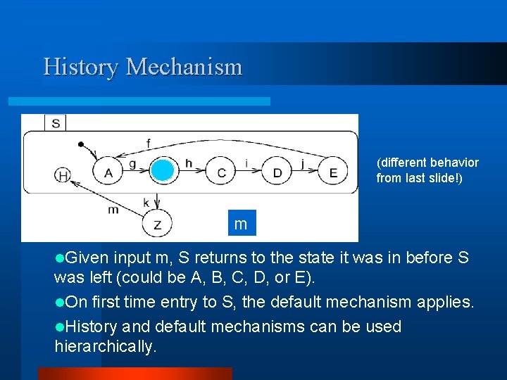 History Mechanism (different behavior from last slide!) km l. Given input m, S returns