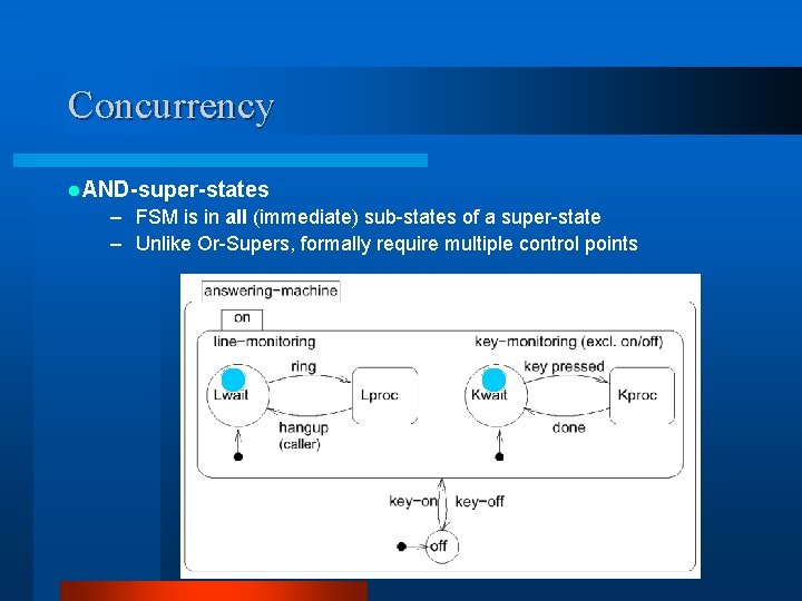 Concurrency l. AND-super-states – FSM is in all (immediate) sub-states of a super-state –