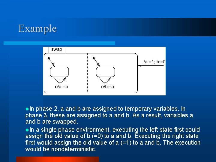 Example l. In phase 2, a and b are assigned to temporary variables. In