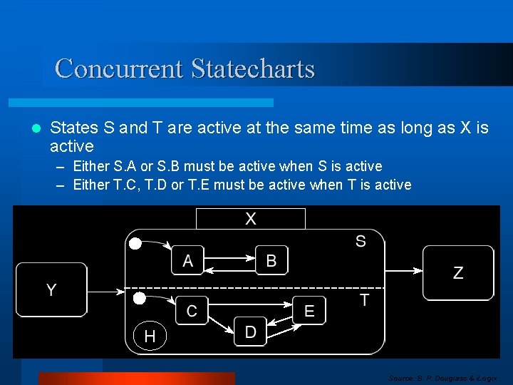 Concurrent Statecharts l States S and T are active at the same time as