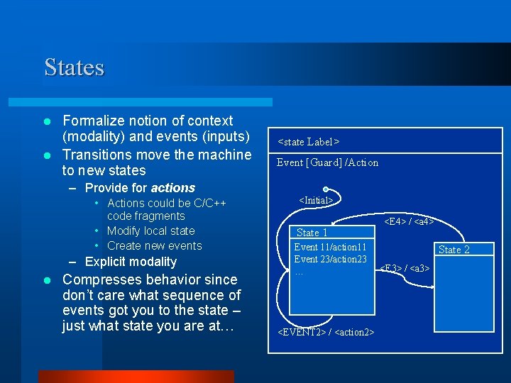 States Formalize notion of context (modality) and events (inputs) l Transitions move the machine