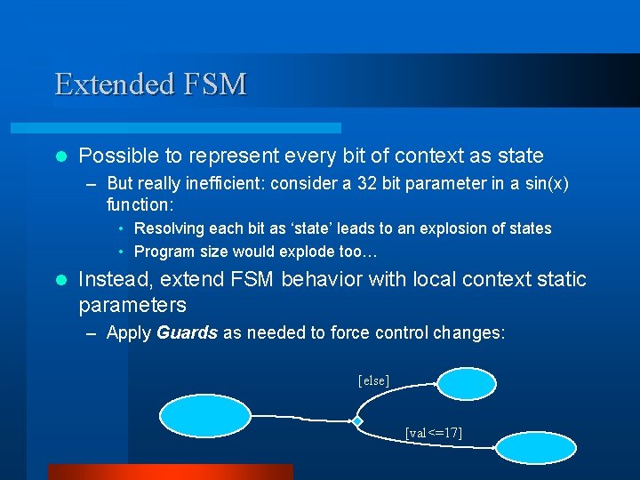 Extended FSM l Possible to represent every bit of context as state – But