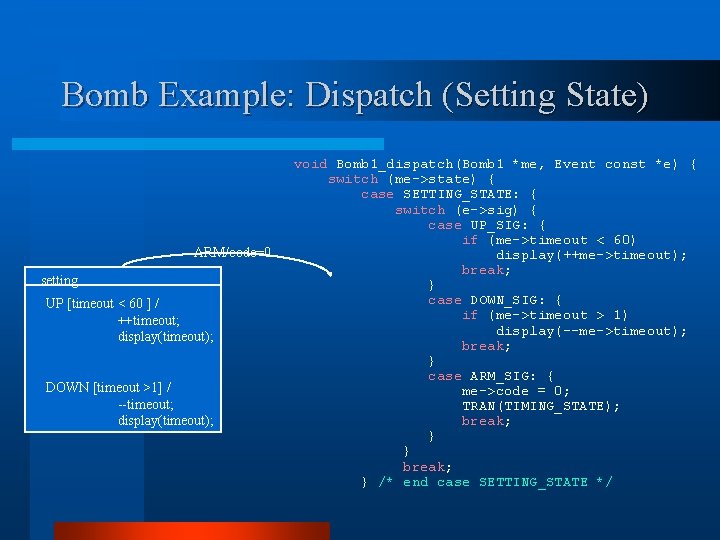 Bomb Example: Dispatch (Setting State) ARM/code=0 setting UP [timeout < 60 ] / ++timeout;