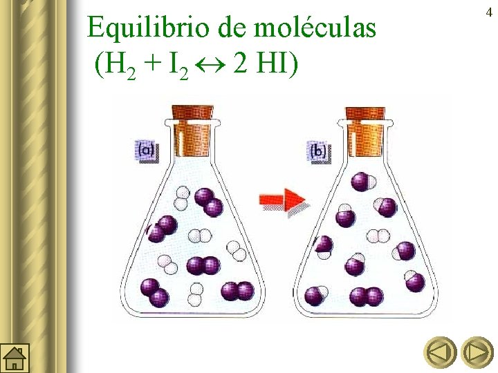 Equilibrio de moléculas (H 2 + I 2 2 HI) 4 