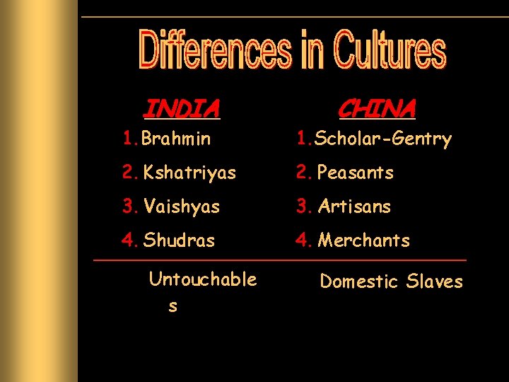INDIA CHINA 1. Brahmin 1. Scholar-Gentry 2. Kshatriyas 2. Peasants 3. Vaishyas 3. Artisans