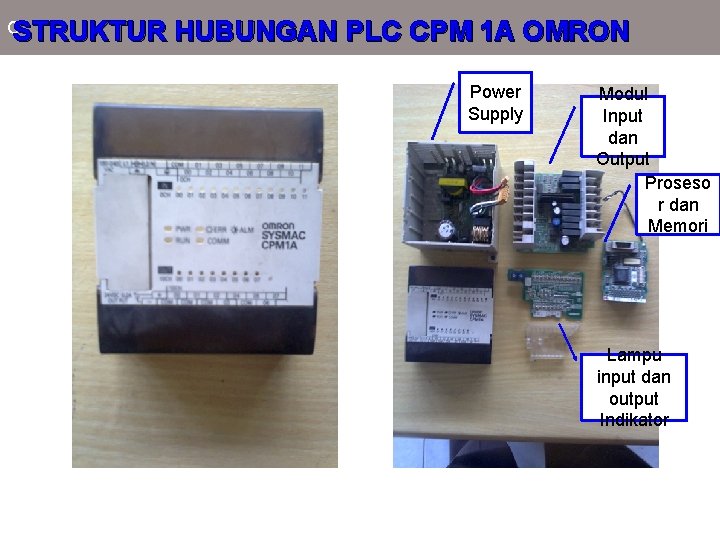 CSTRUKTUR HUBUNGAN PLC CPM 1 A OMRON Power Supply Modul Input dan Output Proseso