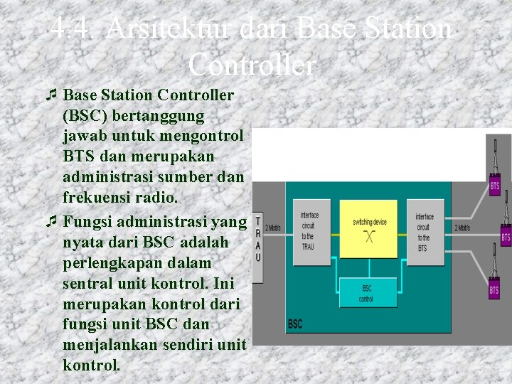 4. 4. Arsitektur dari Base Station Controller ¯ Base Station Controller (BSC) bertanggung jawab