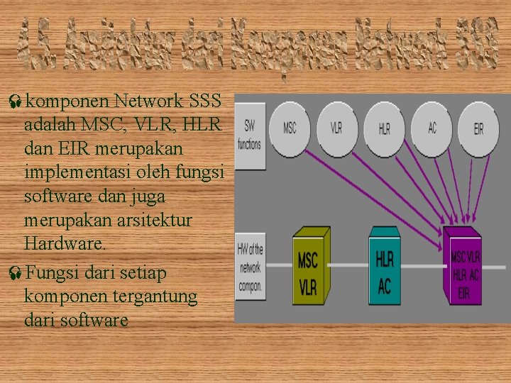 ²komponen Network SSS adalah MSC, VLR, HLR dan EIR merupakan implementasi oleh fungsi software