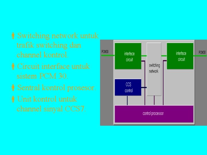 Arsitektur Hardware dari komponen network SSS berisi : Switching network untuk trafik switching dan