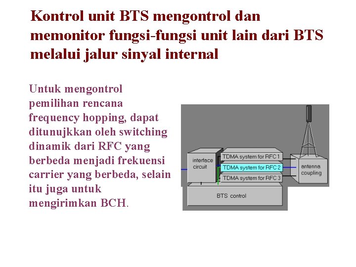 Kontrol unit BTS mengontrol dan memonitor fungsi-fungsi unit lain dari BTS melalui jalur sinyal