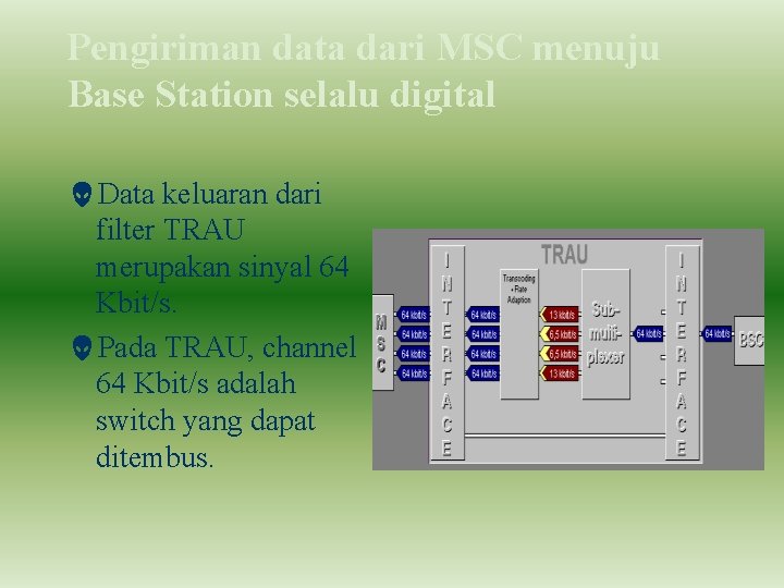 Pengiriman data dari MSC menuju Base Station selalu digital Data keluaran dari filter TRAU