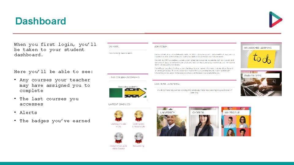 Dashboard When you first login, you’ll be taken to your student dashboard. Here you’ll