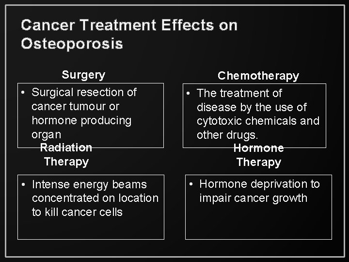 Cancer Treatment Effects on Osteoporosis Surgery Chemotherapy • Surgical resection of cancer tumour or