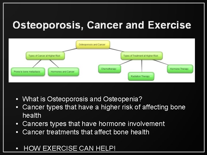 Osteoporosis, Cancer and Exercise • What is Osteoporosis and Osteopenia? • Cancer types that