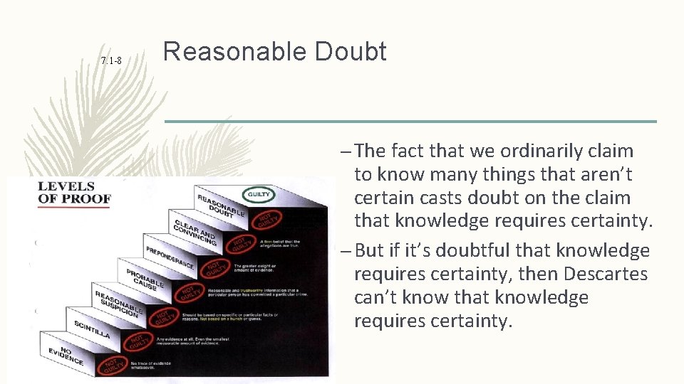 7. 1 -8 Reasonable Doubt – The fact that we ordinarily claim to know