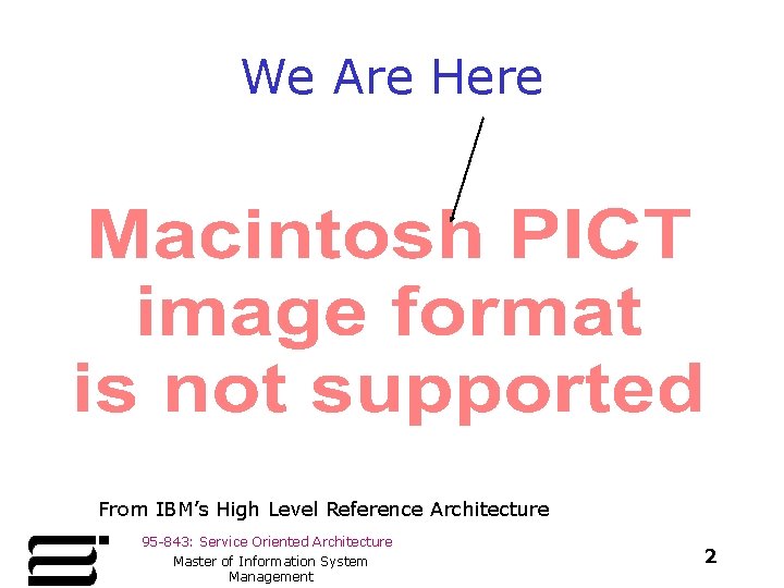 We Are Here From IBM’s High Level Reference Architecture 95 -843: Service Oriented Architecture