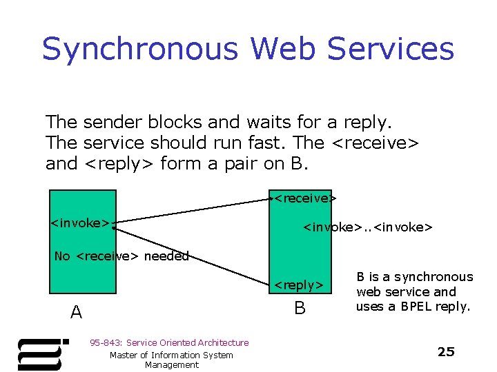 Synchronous Web Services The sender blocks and waits for a reply. The service should