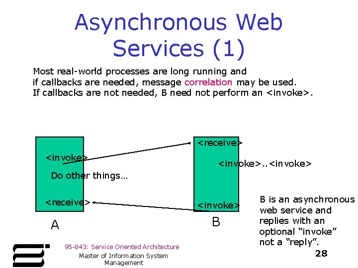 Asynchronous Web Services (1) Most real-world processes are long running and if callbacks are